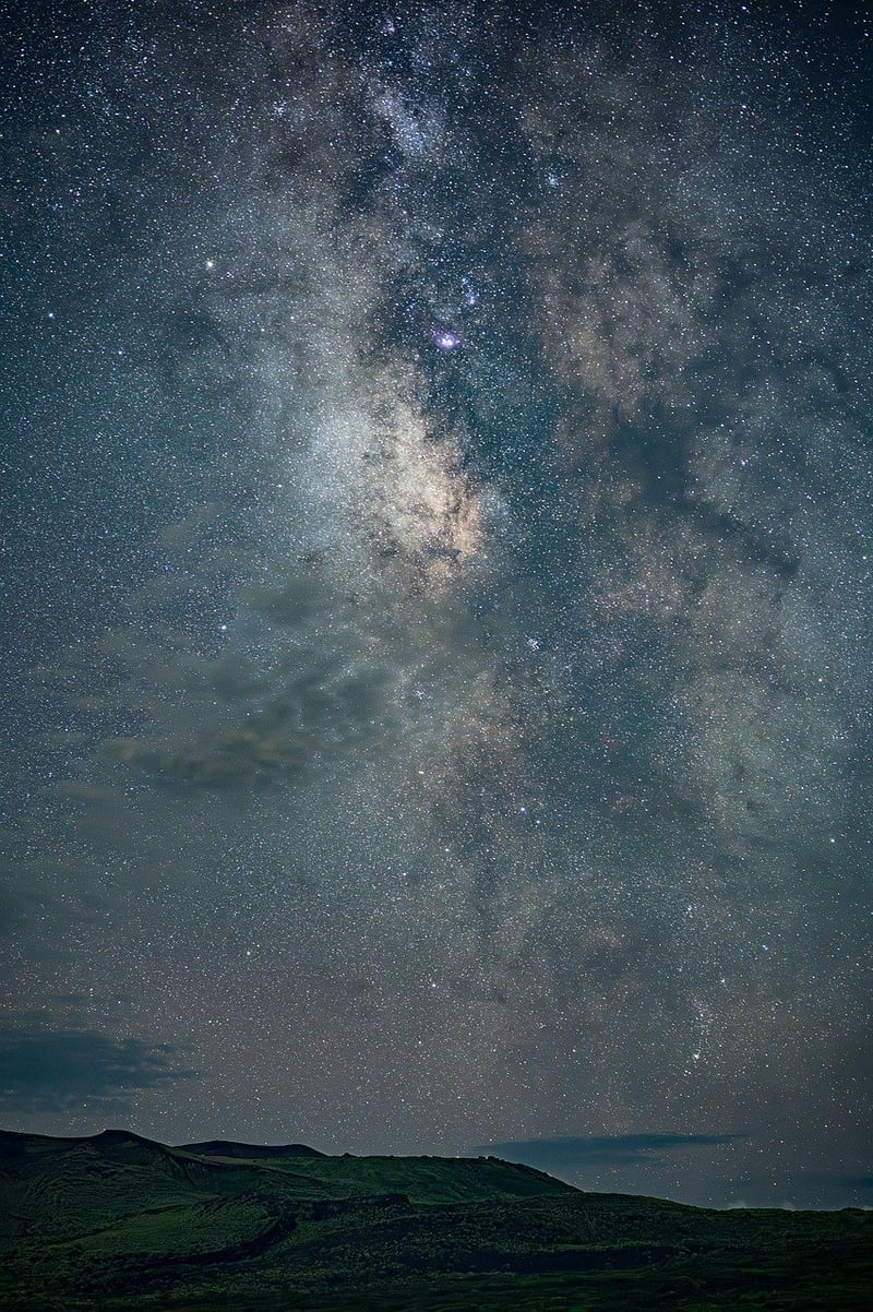 Multiverse Exploration